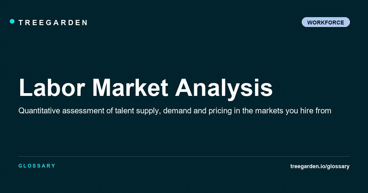 Labor Market Analysis Definition - HR Glossary | Treegarden