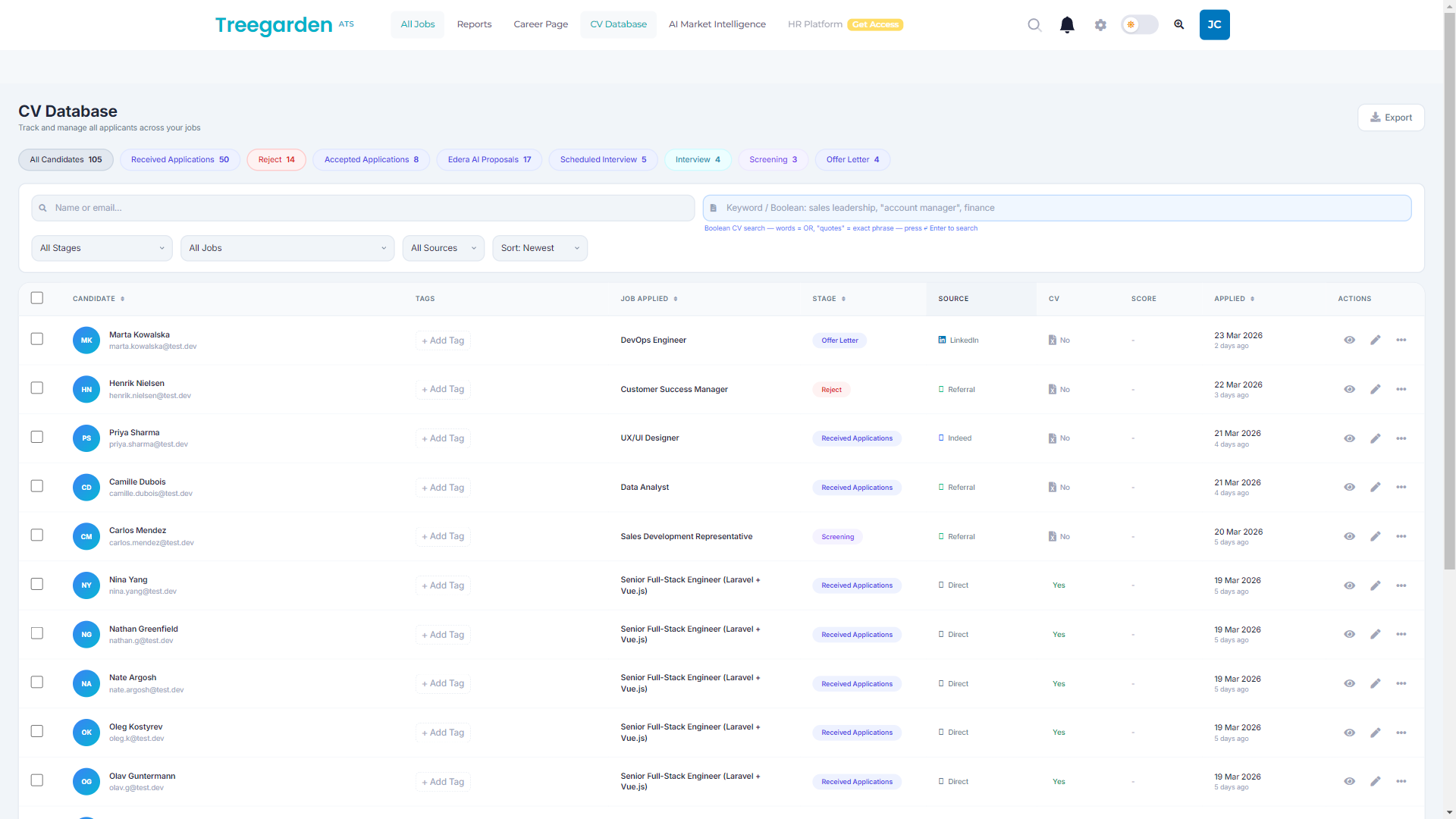 Treegarden CV Database showing a searchable list of imported candidates with their associated stage and job columns visible.